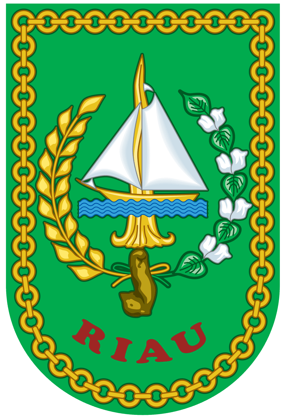 Pemprov Riau